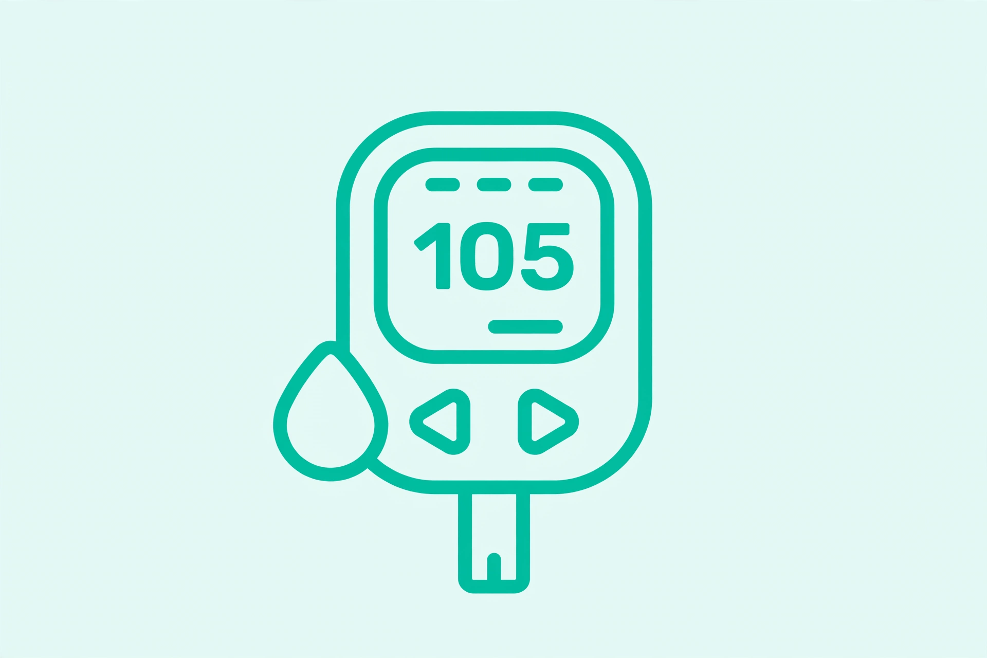 Glucometers